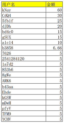 afdian-transaction-dtmwiki_afdian-transaction-dtmwiki(2)